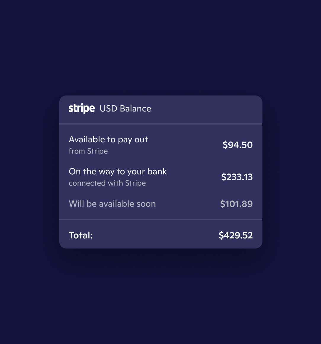 Integrate Stripe With Your Bank Account Novo integrate-stripe-with-your-bank-account-novo